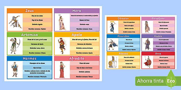 nombres y mitos de las diosas del olimpo en la mitologia griega