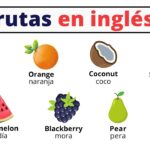 Aprende los Nombres de las Frutas en Inglés y Español Fácilmente