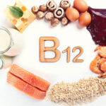 Descubre el Nombre de la Vitamina B12 y sus Beneficios