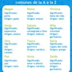 Descubre los Mejores Nombres de Mujer que Empiezan con la Letra F