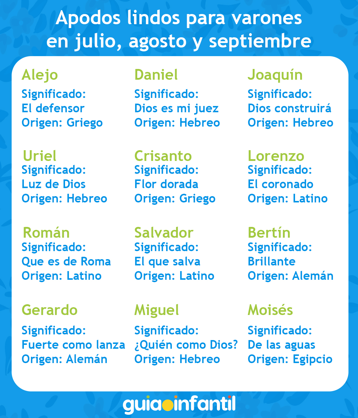 Descubre Nombres Bíblicos Hermosos para Niños con Significados Profundos