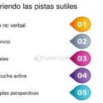 Las Bromas de