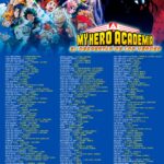 Los Mejores Nombres de Personajes de My Hero Academia: Una Guía Completa