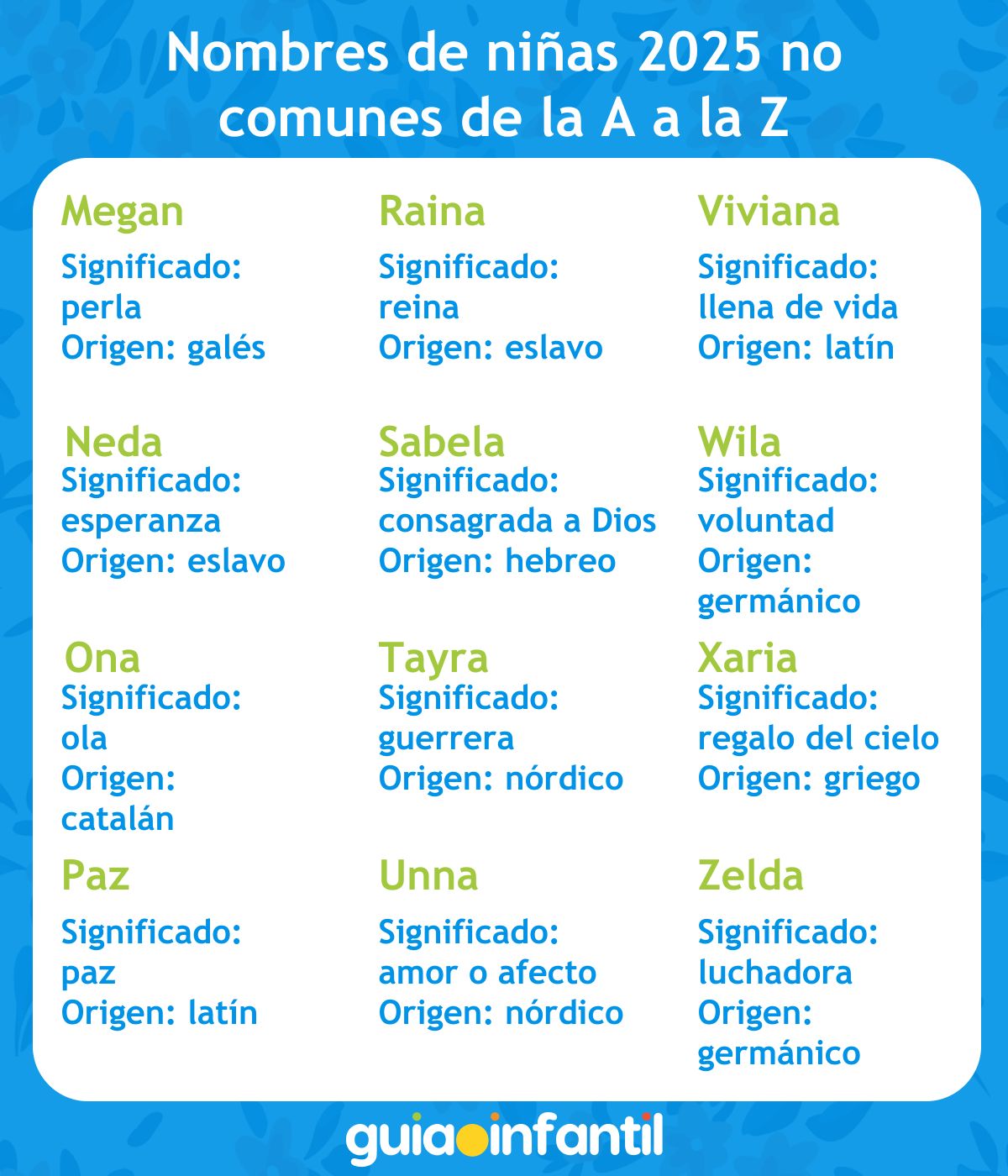 Nombres de Mujer en Inglés y Español: Una Guía Completa