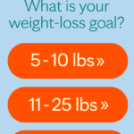 Nombres de Pastillas para Bajar de Peso: Guía Informativa para una Pérdida de Peso Saludable