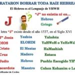 Nombres que Significan Promesa de Dios: Un Viaje a Través de Diversas Culturas