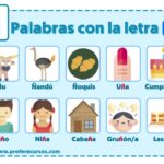 El Encanto de los Nombres Propios con la Letra Ñ al Principio