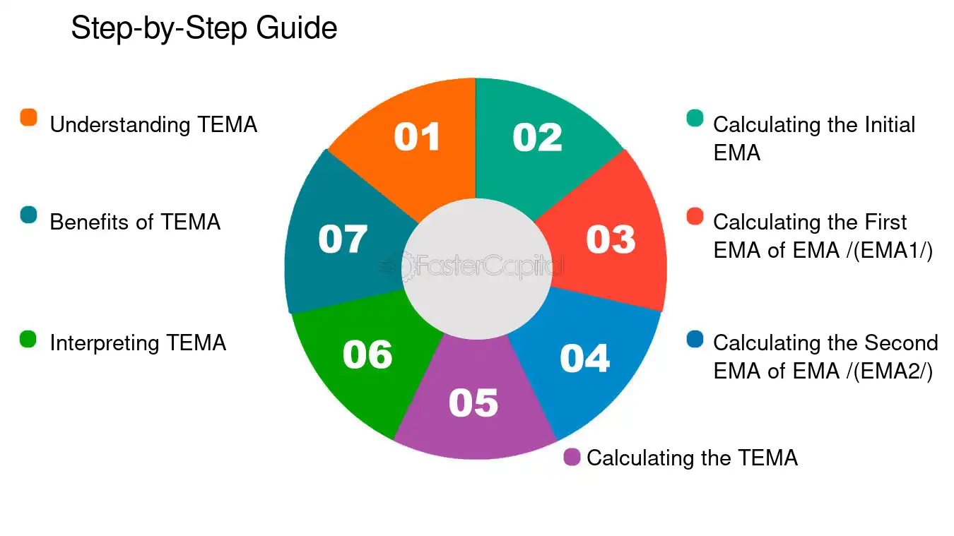 Entendiendo el Significado y la Importancia de Ema Nombre