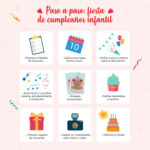 Planifica el Cumpleaños Perfecto para tu Bebé Niña: Ideas y Mensajes para un Día Inolvidable